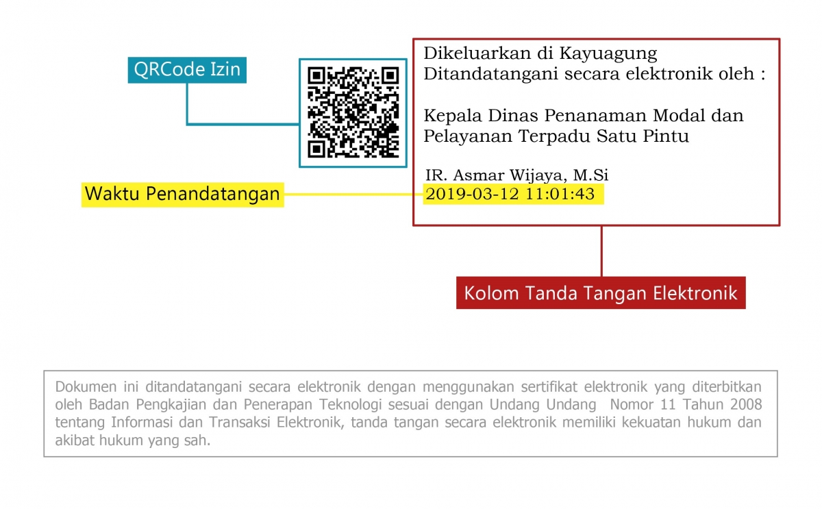 Detail Contoh Sertifikat Elektronik Nomer 41