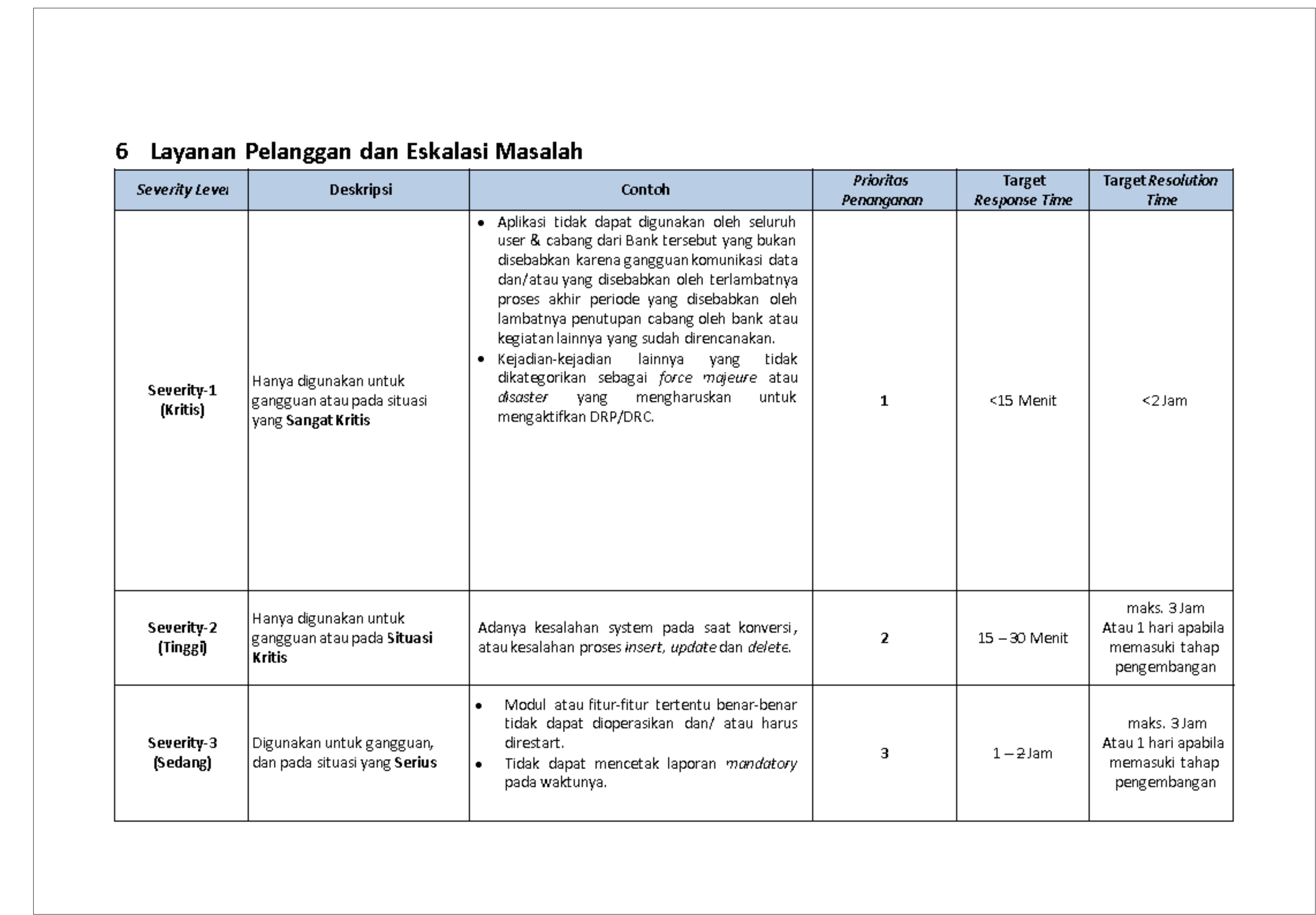 Detail Contoh Service Level Agreement Nomer 3