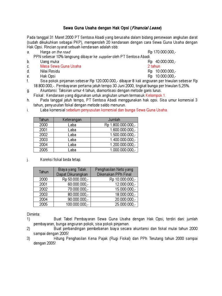 Detail Contoh Sewa Guna Usaha Nomer 14