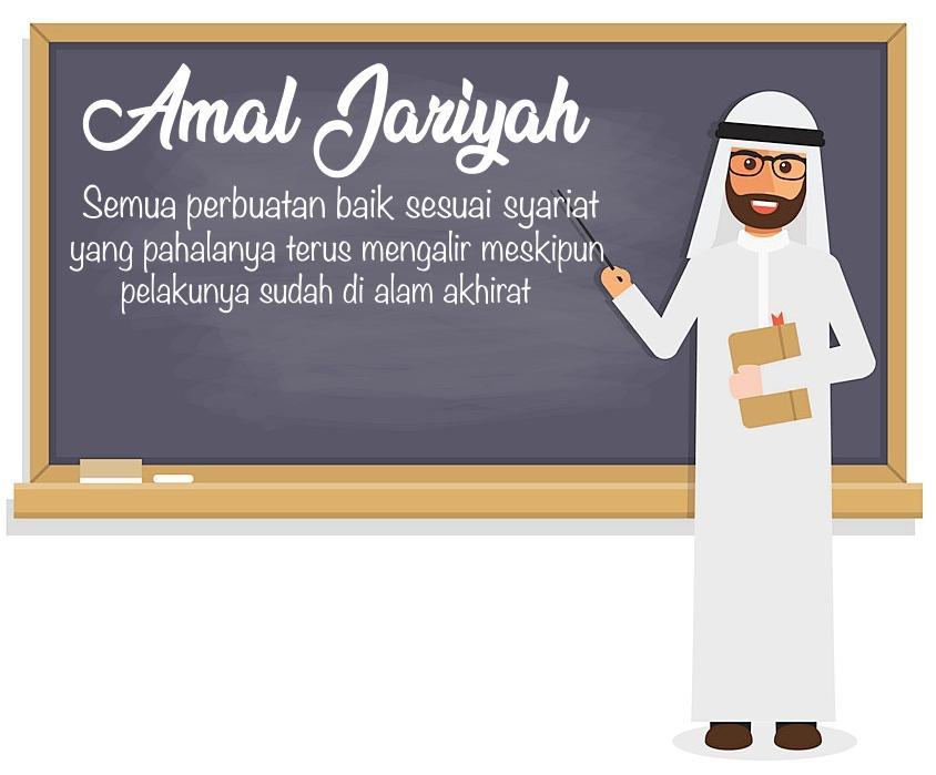 Detail Contoh Shadaqah Jariyah Nomer 40