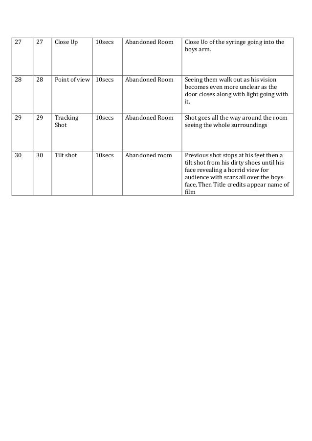 Detail Contoh Shooting Script Nomer 12