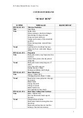 Detail Contoh Shooting Script Nomer 24
