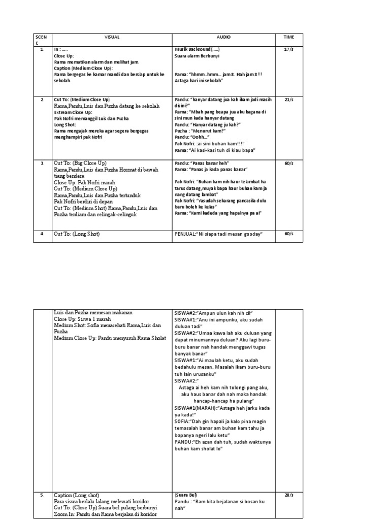 Detail Contoh Shooting Script Nomer 28