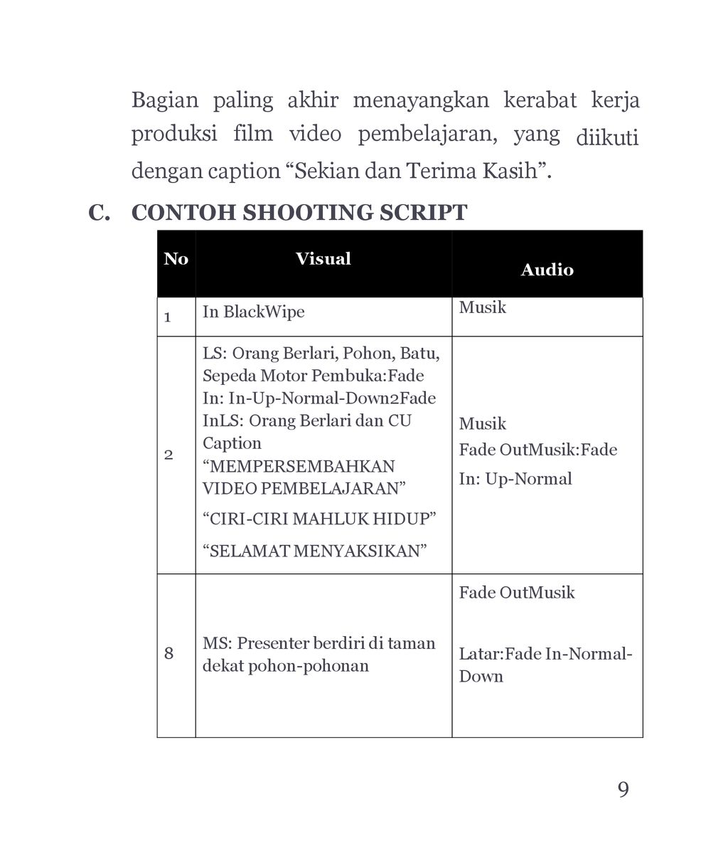 Detail Contoh Shooting Script Nomer 33