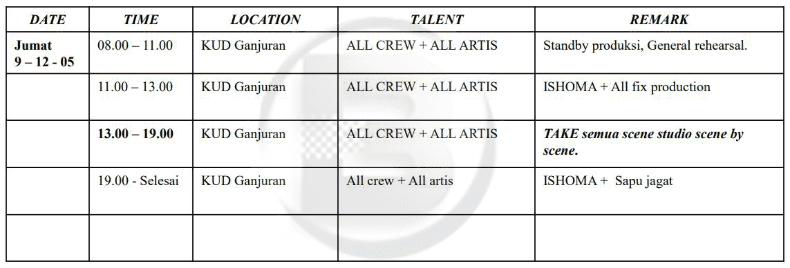 Detail Contoh Shooting Script Nomer 35