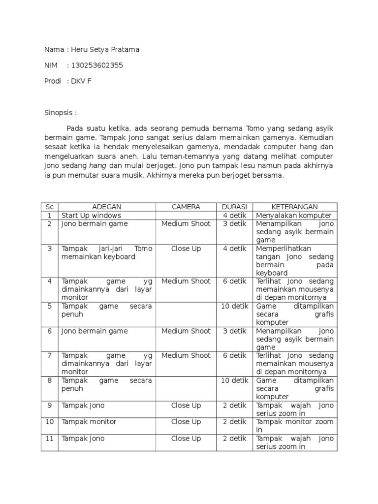 Detail Contoh Shooting Script Nomer 36
