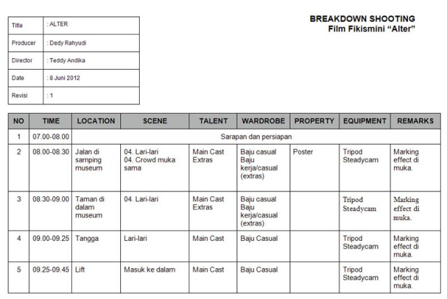 Detail Contoh Shot List Nomer 15