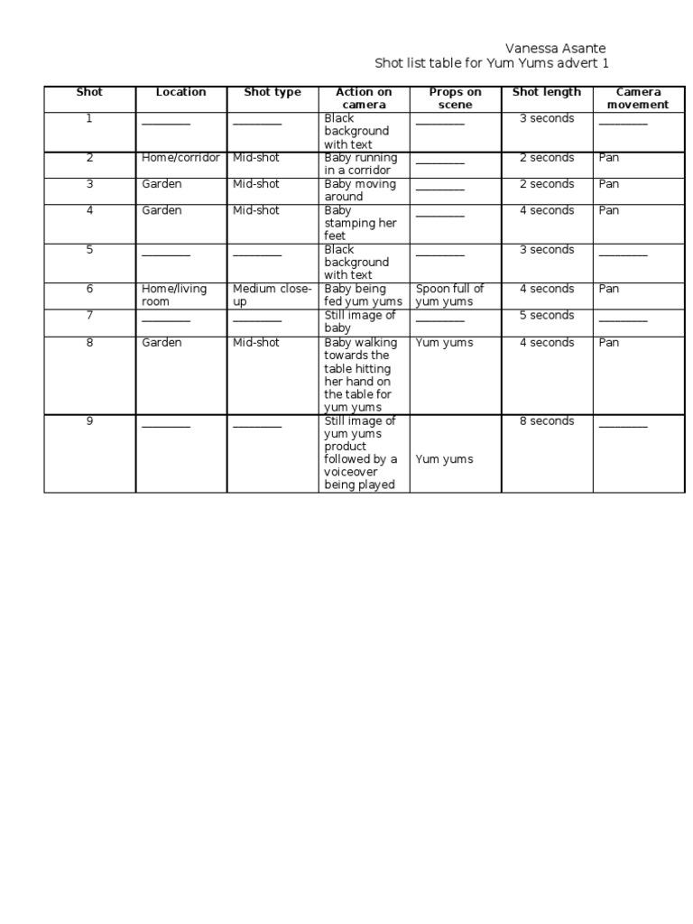 Detail Contoh Shot List Nomer 20