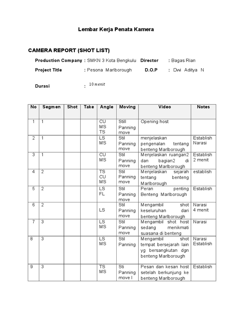 Detail Contoh Shot List Nomer 23