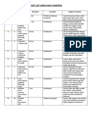 Detail Contoh Shot List Nomer 27