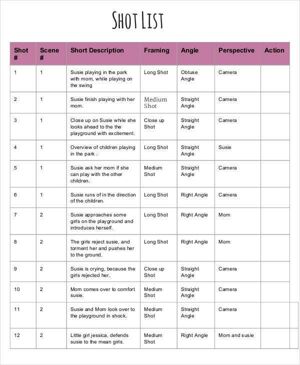 Detail Contoh Shot List Nomer 4