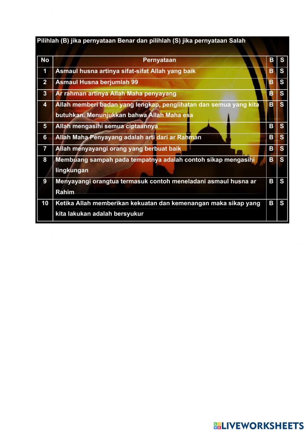 Detail Contoh Sifat Ar Rahman Nomer 36