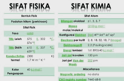 Detail Contoh Sifat Kimia Dan Fisika Nomer 10