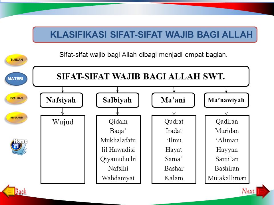 Detail Contoh Sifat Wajib Allah Nomer 9