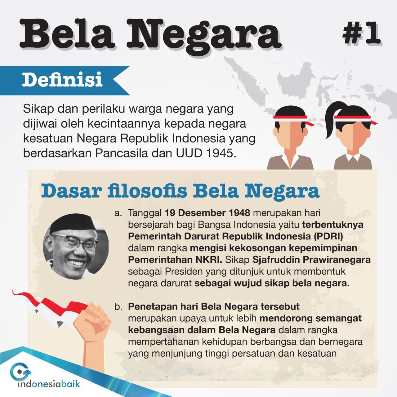 Detail Contoh Sikap Bela Negara Nomer 37