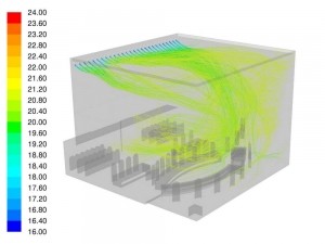 Detail Luftstrom Simulation Nomer 8