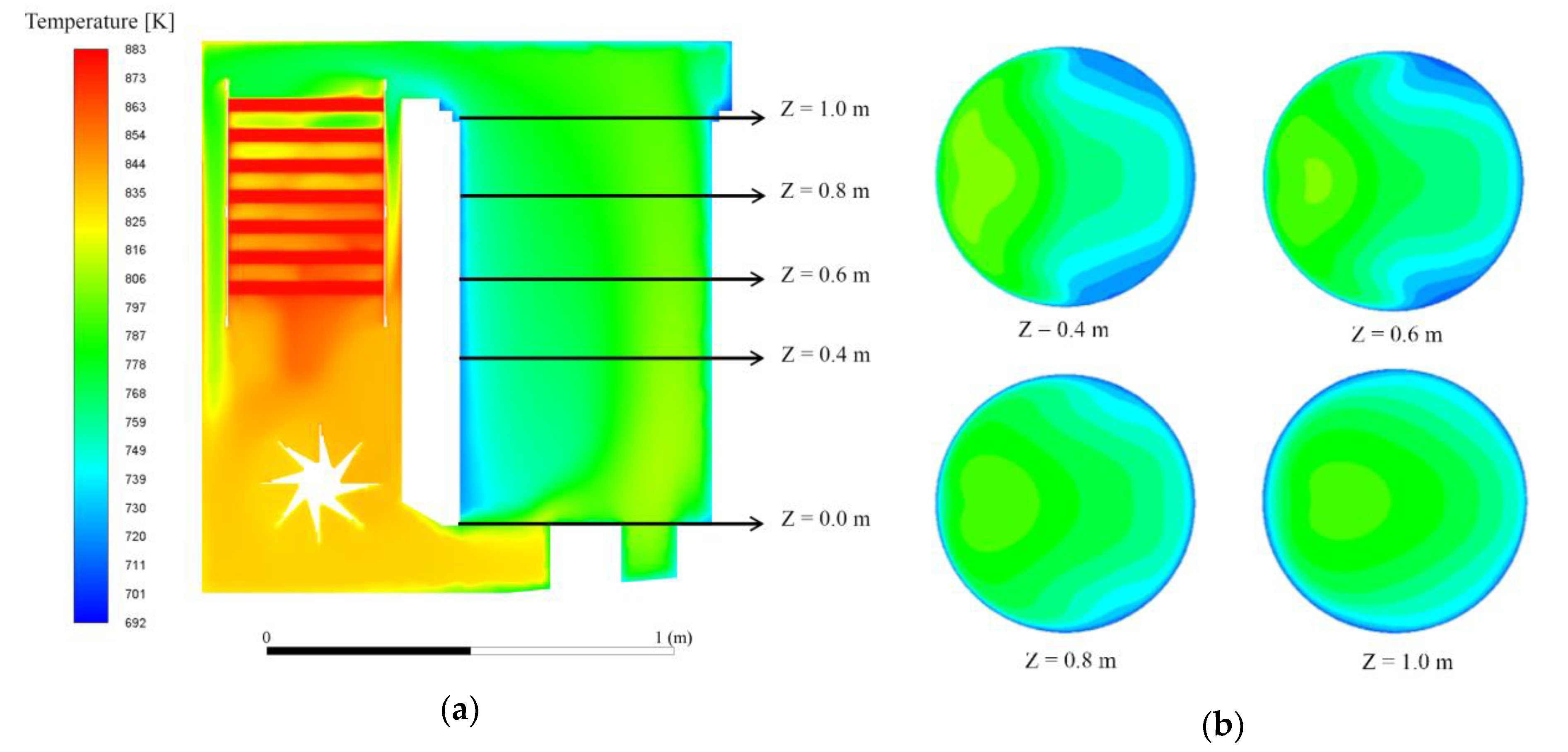 Detail Luftstrom Simulation Nomer 2