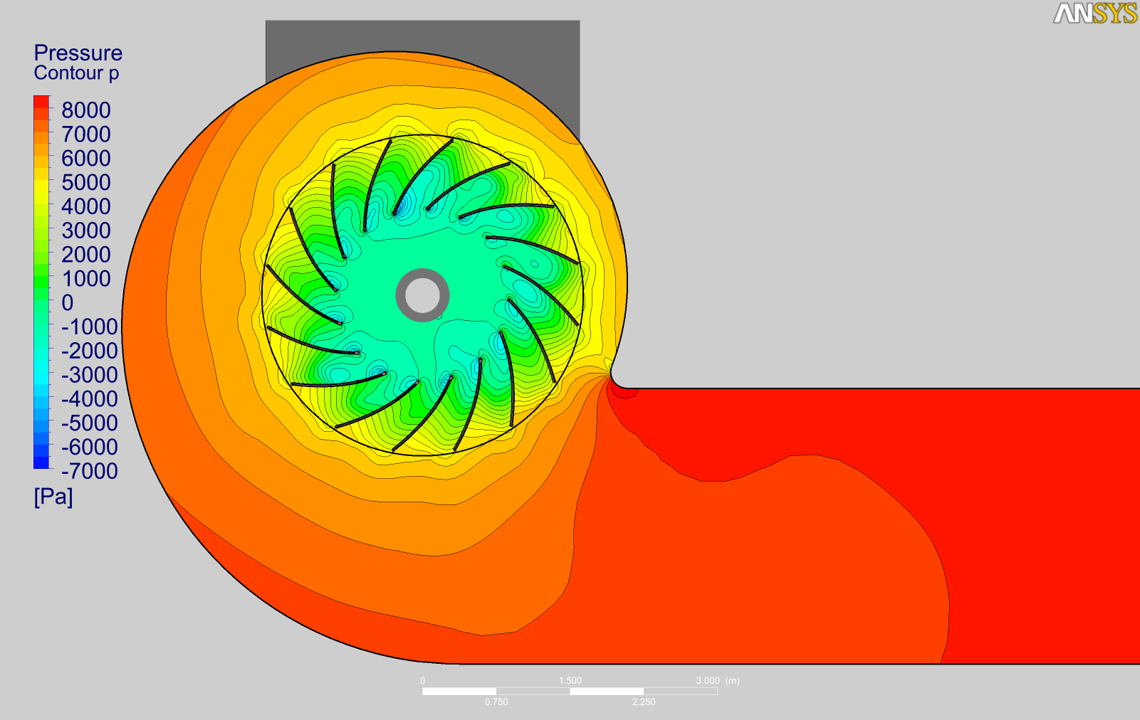 Detail Luftstrom Simulation Nomer 6