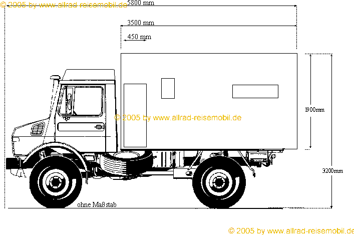 Detail Pickup Allrad Nomer 18