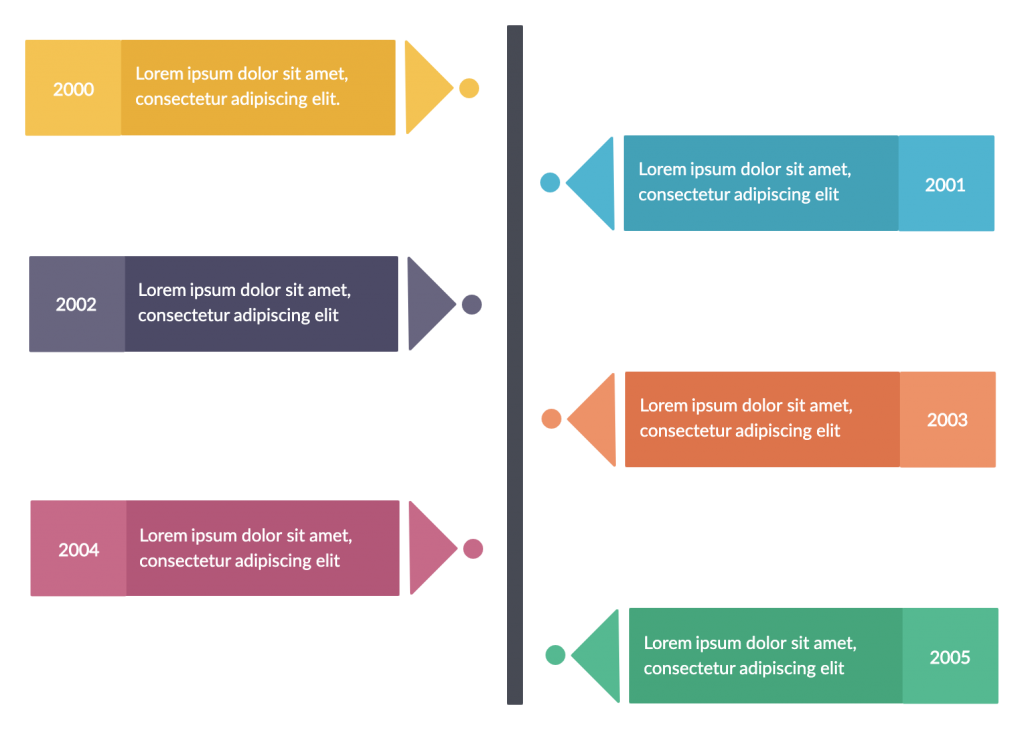 Detail Sketch Chart Templates Nomer 14