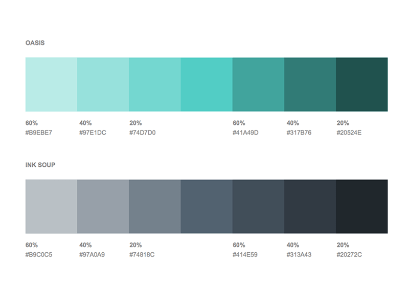 Detail Sketch Chart Templates Nomer 15