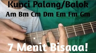 Detail Gambar Kunci Palang Gitar Lengkap Nomer 35