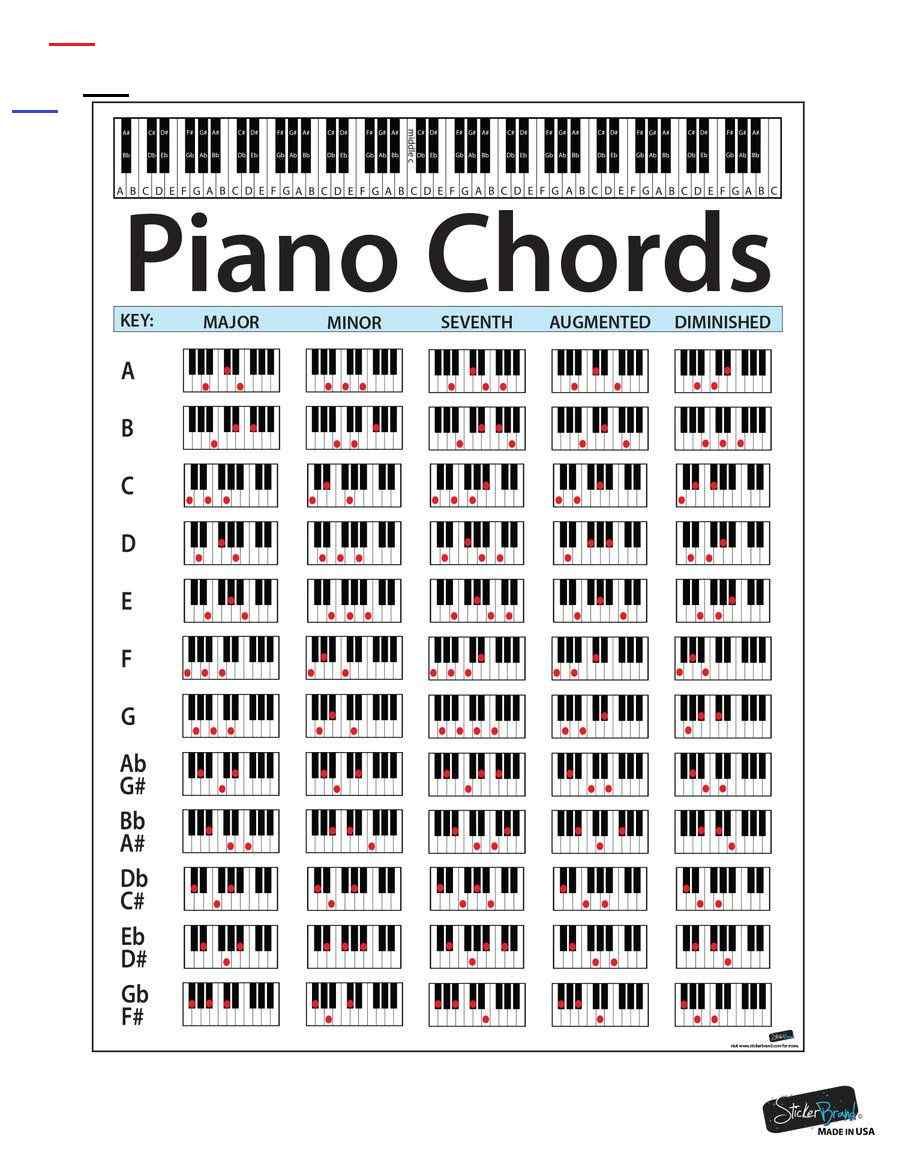 Detail Gambar Kunci Piano Nomer 45