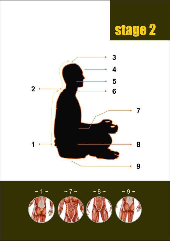 Detail Gambar Kunci Sastra Jendra Nomer 40