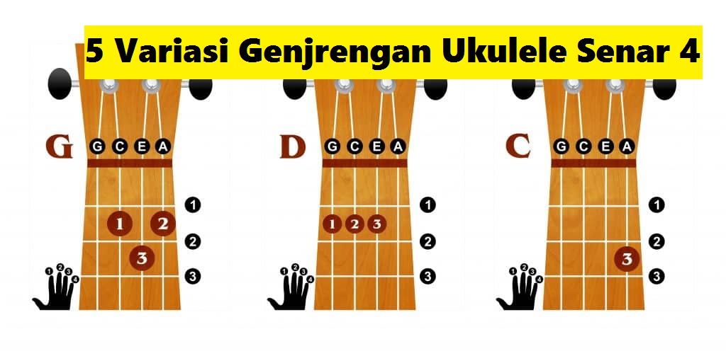 Detail Gambar Kunci Ukulele Senar 3 Nomer 36