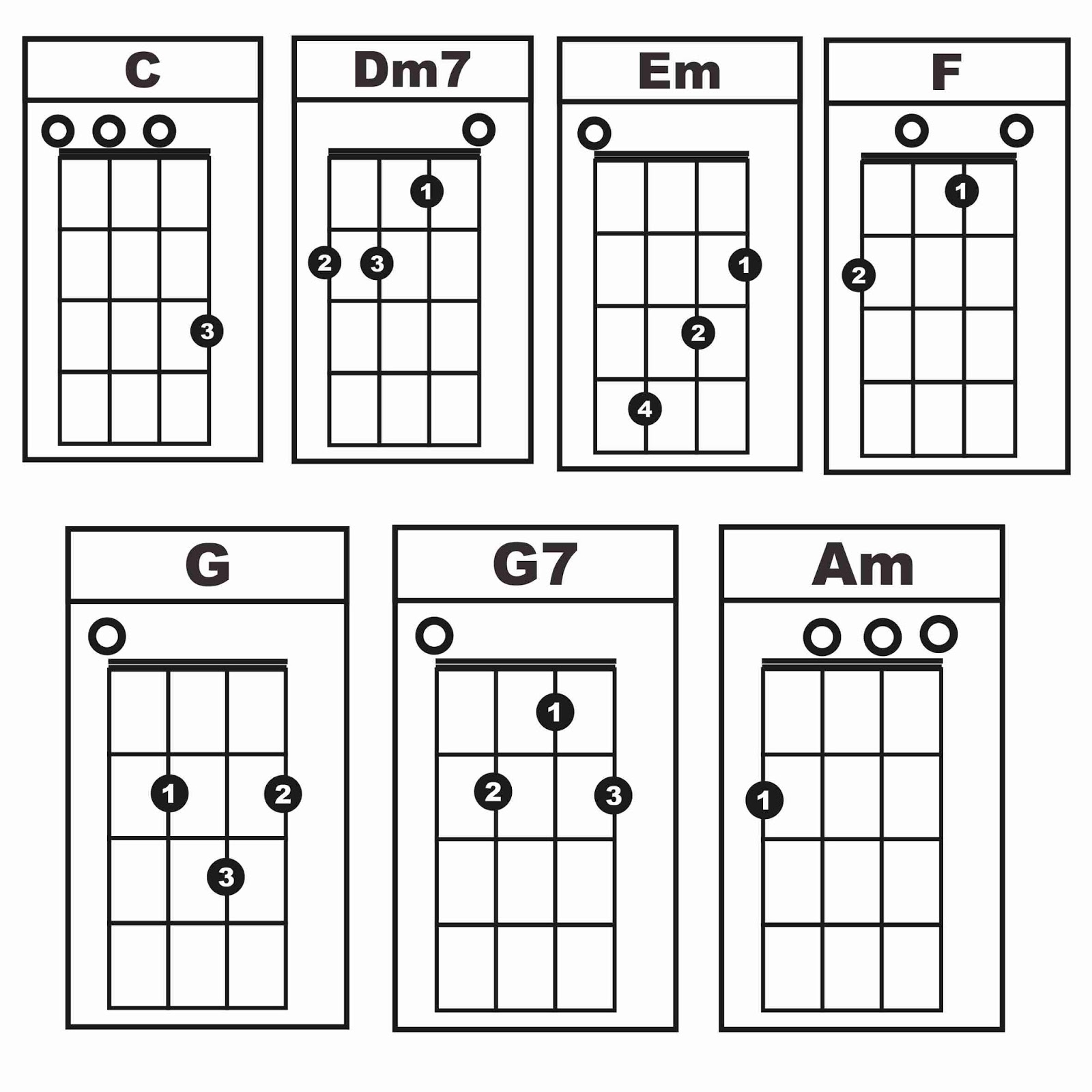 Detail Gambar Kunci Ukulele Senar 3 Nomer 56