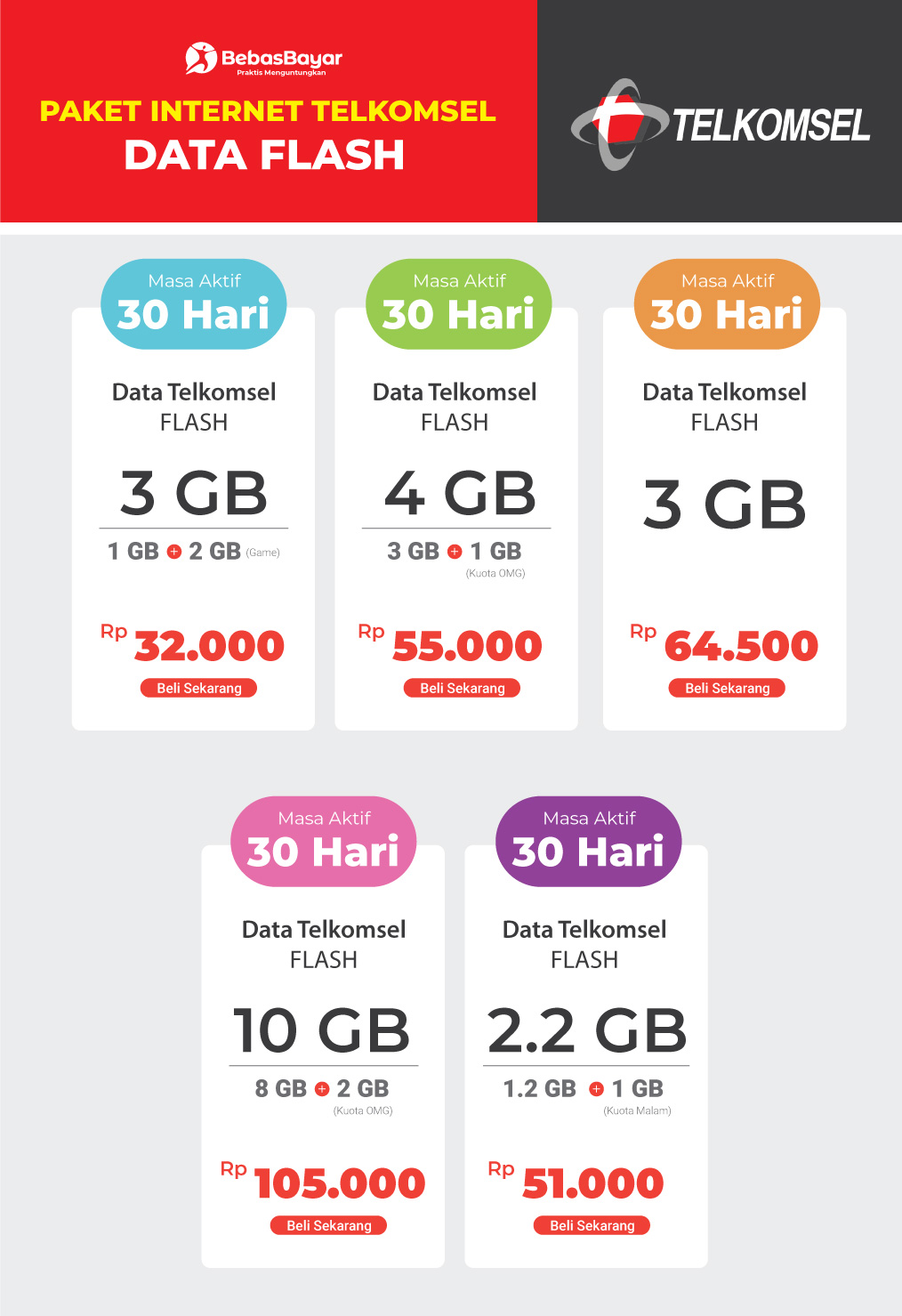 Detail Gambar Kuota Telkomsel Nomer 15