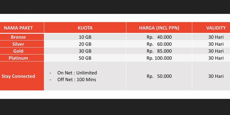 Detail Gambar Kuota Telkomsel Nomer 17