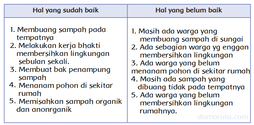 Detail Gambar Kurangnya Mencintai Lingkungan Nomer 35