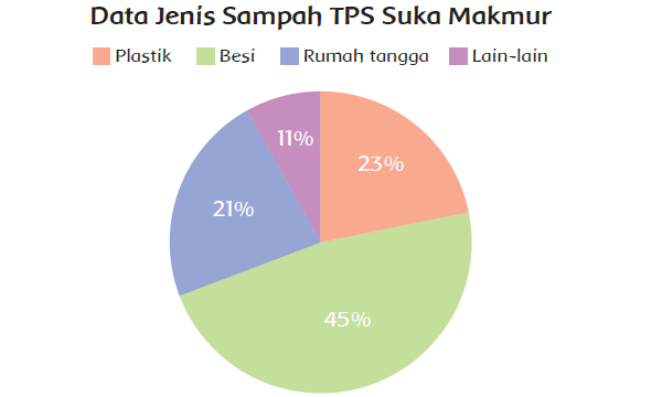 Detail Gambar Kurangnya Mencintai Lingkungan Nomer 48