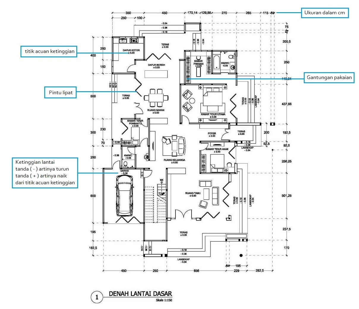 Detail Gambar Kursi Dalam Denah Rumah Nomer 19