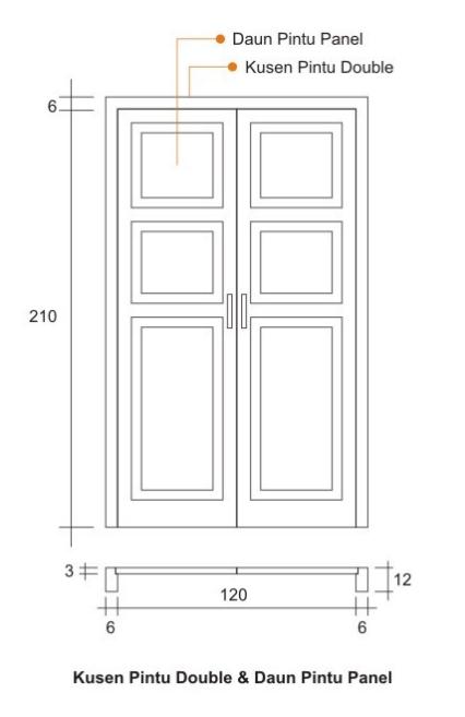 Detail Gambar Kusen Pintu Nomer 10