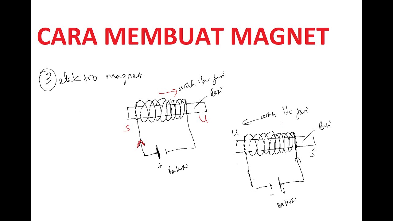Detail Gambar Kutub Magnet Nomer 44