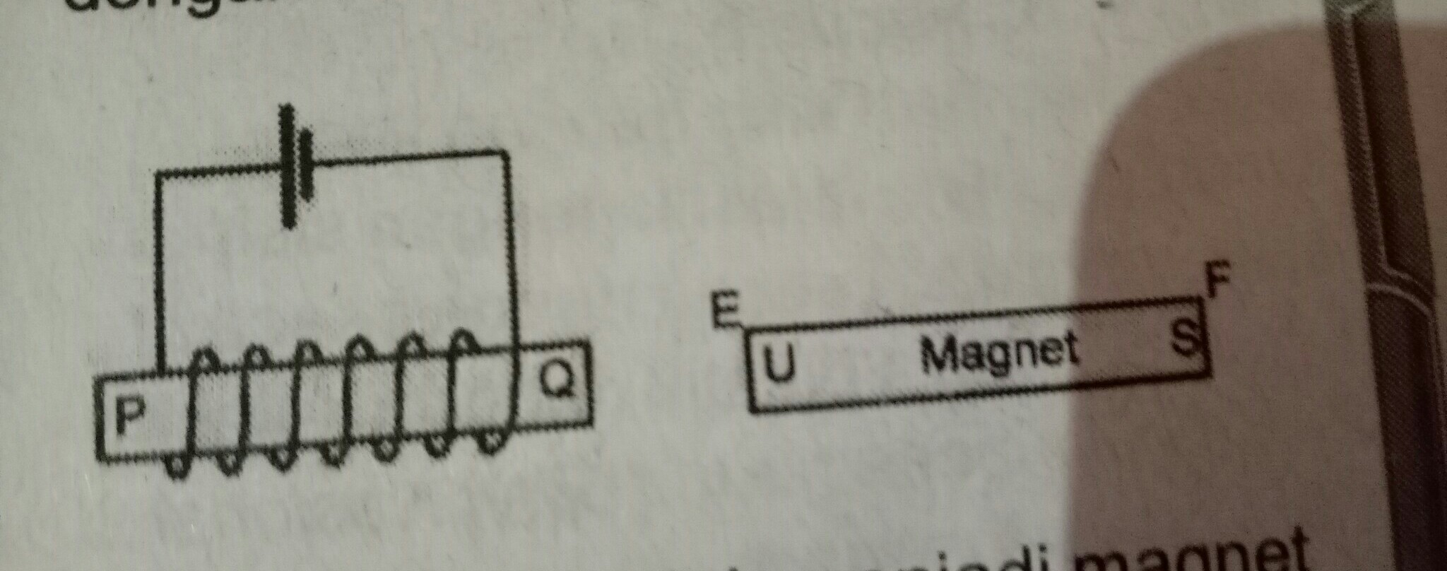 Detail Gambar Kutub Magnet Dan Interaksinya Pada Induksi Magnet Nomer 14