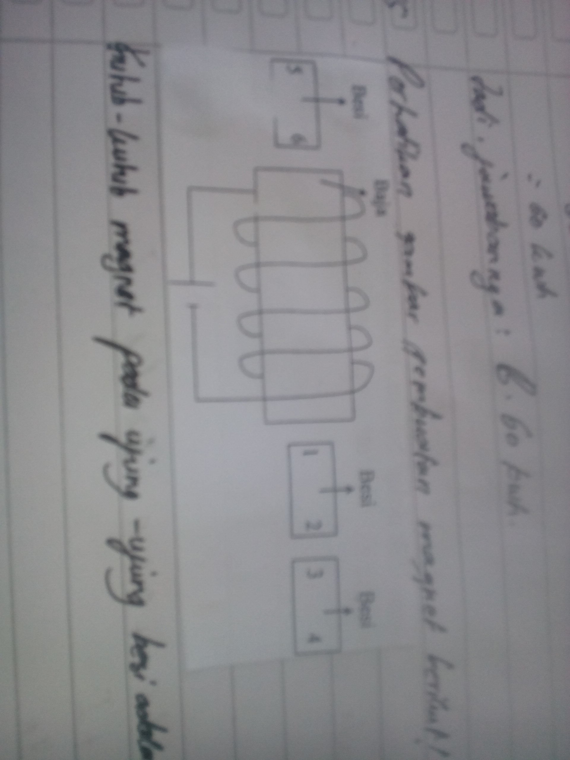 Detail Gambar Kutub Magnet Dan Interaksinya Pada Induksi Magnet Nomer 31