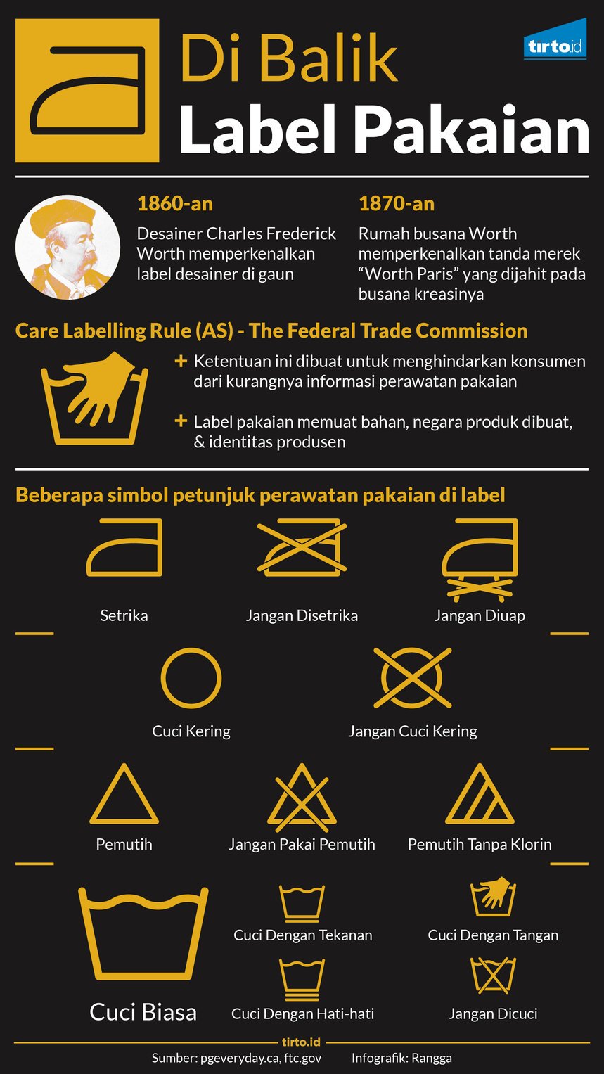 Detail Gambar Label Baju Nomer 37