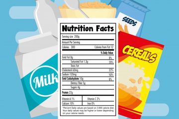 Detail Gambar Label Makanan Nomer 19