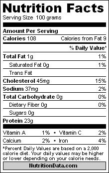 Detail Gambar Label Makanan Bahasa Inggris Nomer 32