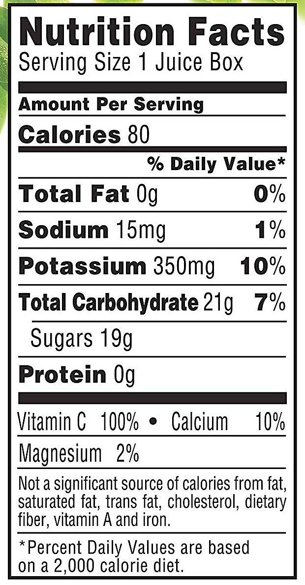 Detail Gambar Label Makanan Bahasa Inggris Nomer 35