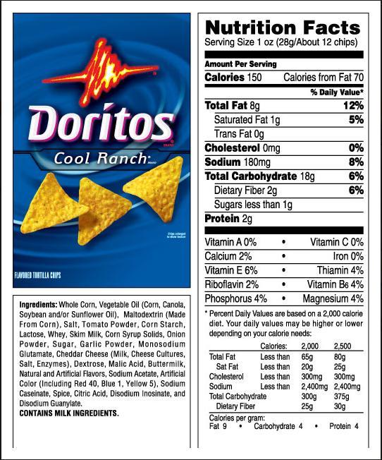 Detail Gambar Label Makanan Bahasa Inggris Nomer 39