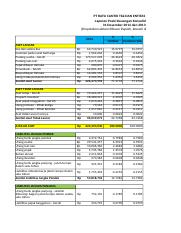 Detail Gambar Laboratorium Gambar Laporan Ratio Keuangan Nomer 49