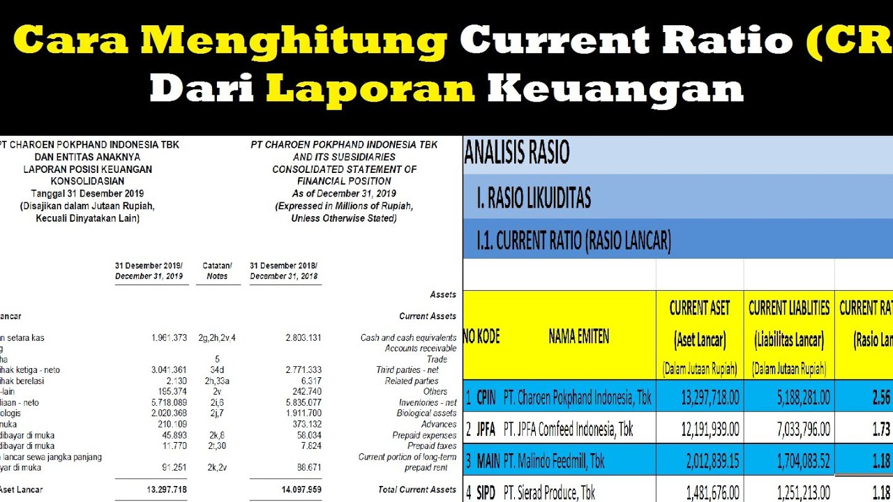 Detail Gambar Laboratorium Gambar Laporan Ratio Keuangan Nomer 8