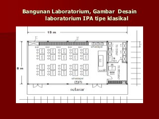 Detail Gambar Laboratorium Ipa Nomer 43