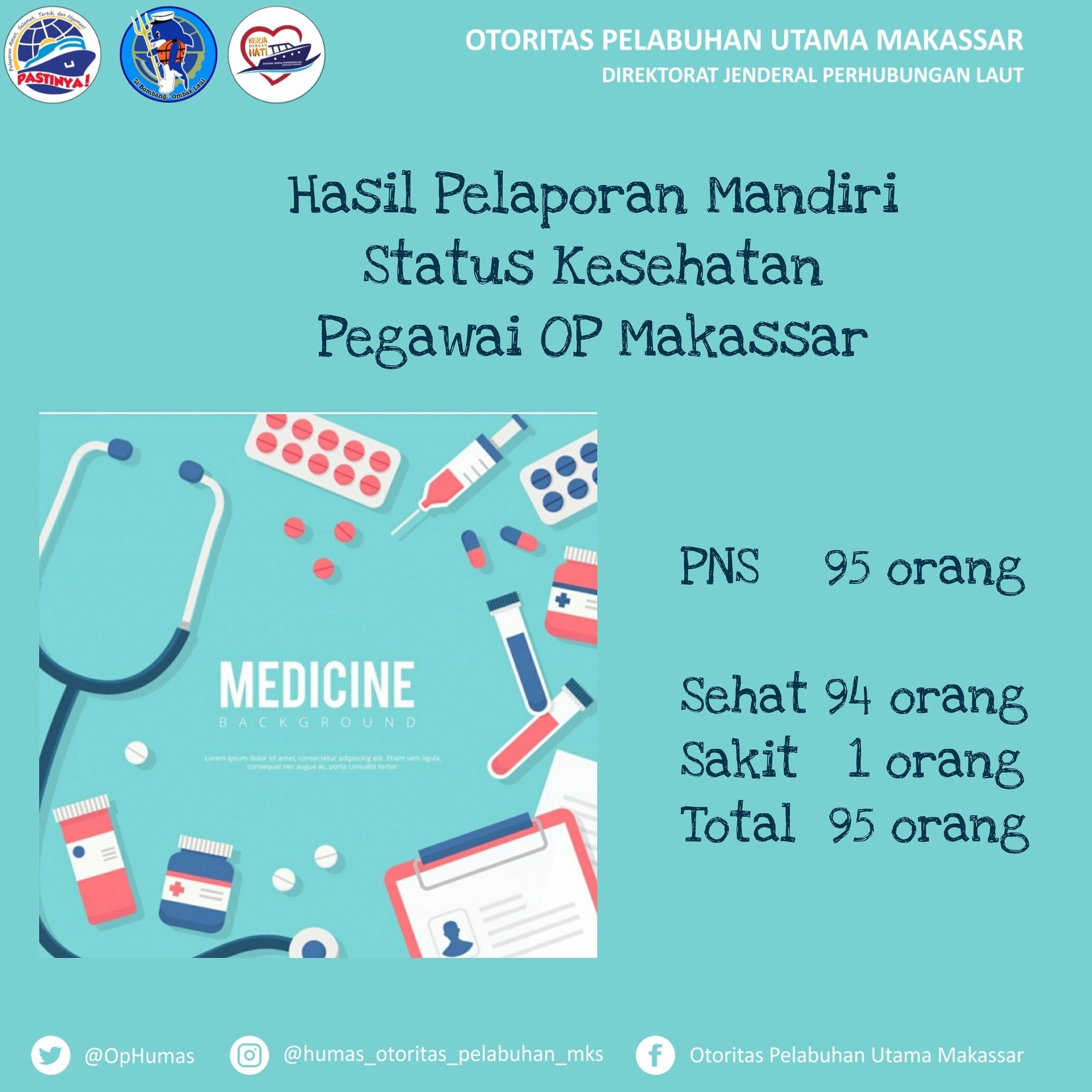 Detail Gambar Lagi Kurang Sehat Nomer 39