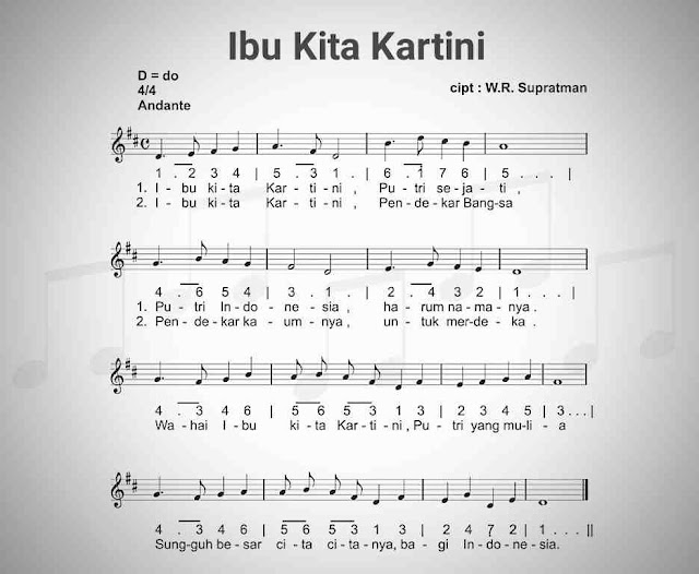 Detail Gambar Lagu Ibu Kita Kartini Nomer 14