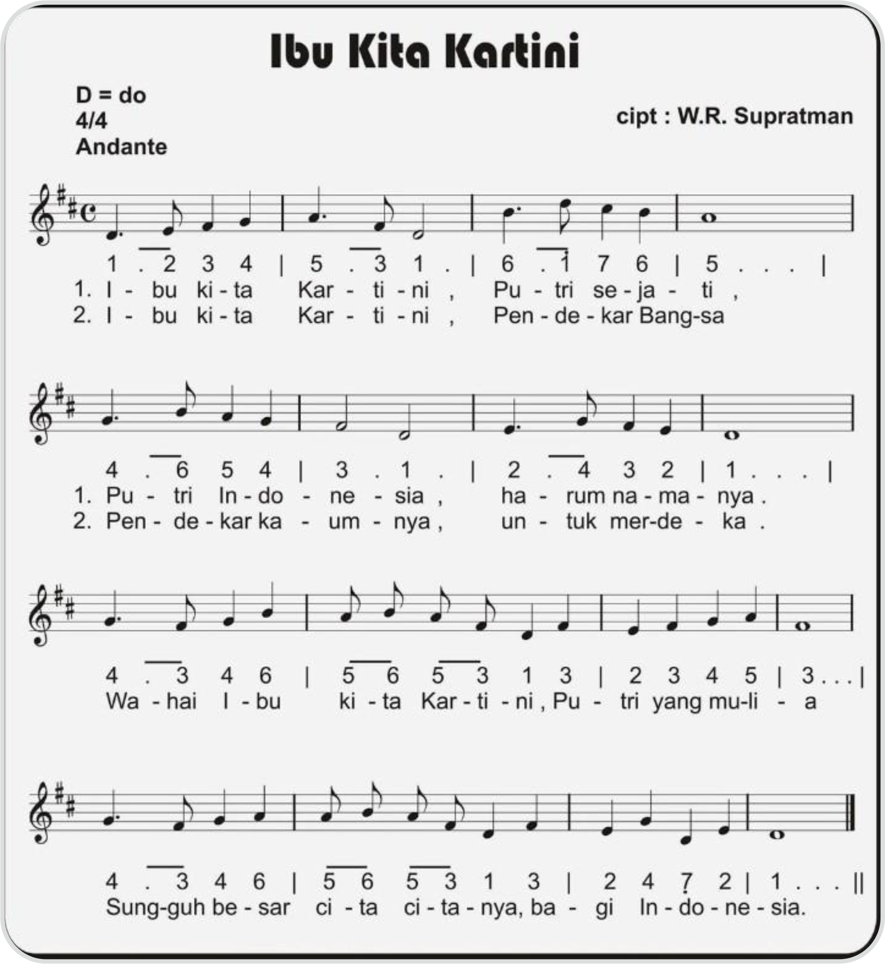 Detail Gambar Lagu Ibu Kita Kartini Nomer 5